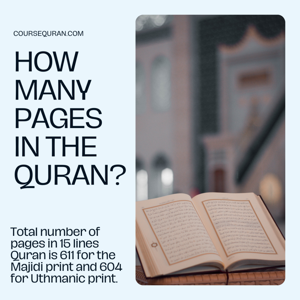 How many pages in the Quran